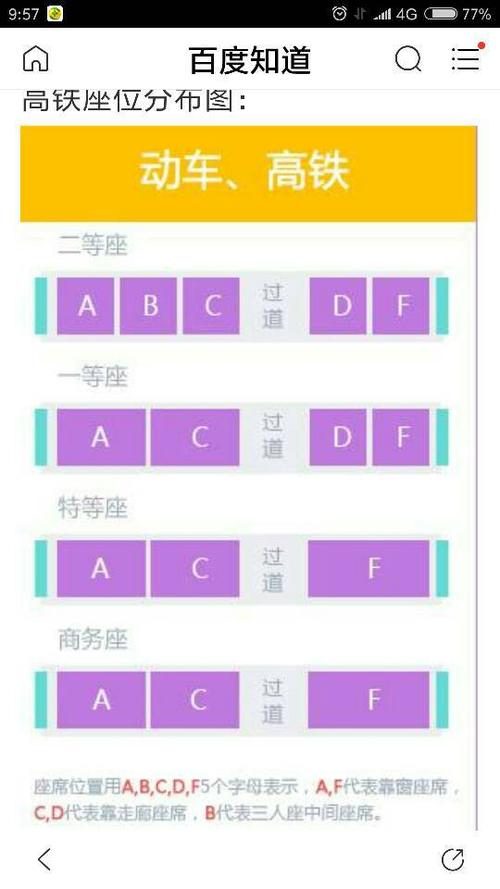 12306中途怎么升座？高铁上升级座位怎么收费