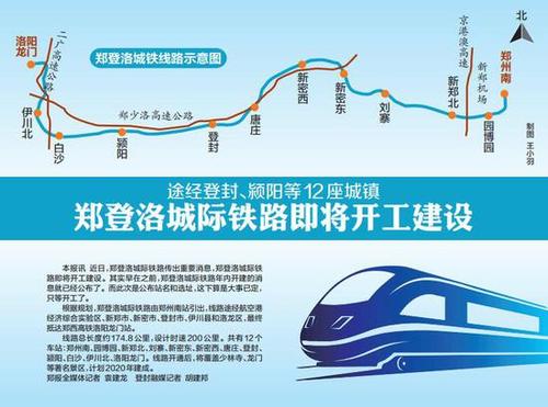 郑登洛城际铁路何时开工?新密到伊川北收费站-图1 郑登洛城际铁路何时开工?新密到伊川北收费站-图1
