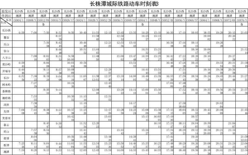 京唐城际铁路票价?城际列车收费标准-图3 京唐城际铁路票价?城际列车收费标准-图3