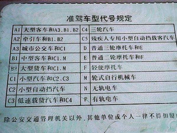 江苏省、邳州市、我想考个c1驾驶证哪个驾照拿证速度最快、报名费便宜点呢?邳州天保驾校收费标准-图2 江苏省、邳州市、我想考个c1驾驶证哪个驾照拿证速度最快、报名费便宜点呢?邳州天保驾校收费标准-图2