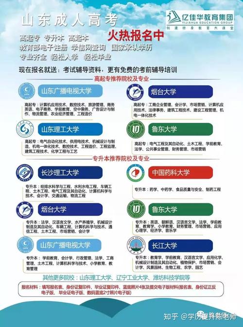 烟台鲁东大学怎么样呢,学校联通卡多吗?烟台大学联通怎么收费-图3 烟台鲁东大学怎么样呢,学校联通卡多吗?烟台大学联通怎么收费-图3