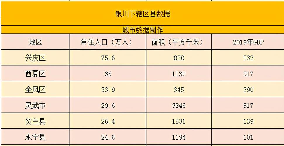 在宁夏银川新房收房要交的费用有哪些?银川公证处收费-图2 在宁夏银川新房收房要交的费用有哪些?银川公证处收费-图2