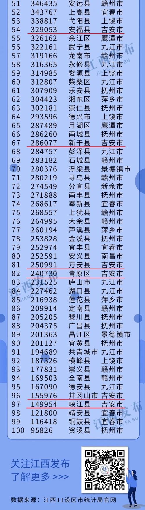 吉安市的宽带网费是多少钱一个月?吉安 数字电视收费-图3 吉安市的宽带网费是多少钱一个月?吉安 数字电视收费-图3