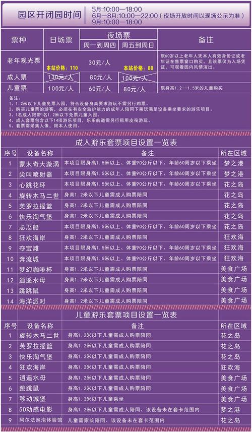 国色天香门票可以玩到晚上吗？国色天香门票怎么收费