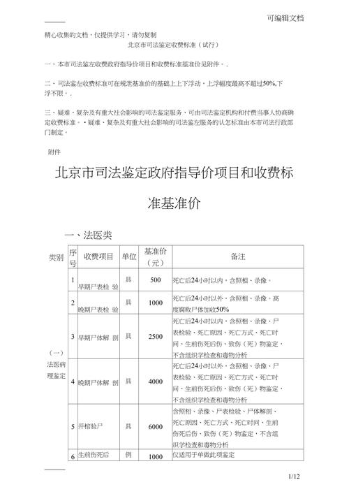 哈尔滨司法鉴定中心收费标准?收费大厅-图2 哈尔滨司法鉴定中心收费标准?收费大厅-图2