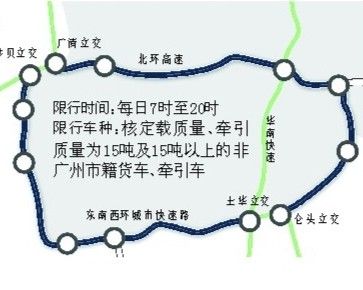 广州市站前路微型小货车限行时间？华快 广汕 土华 收费