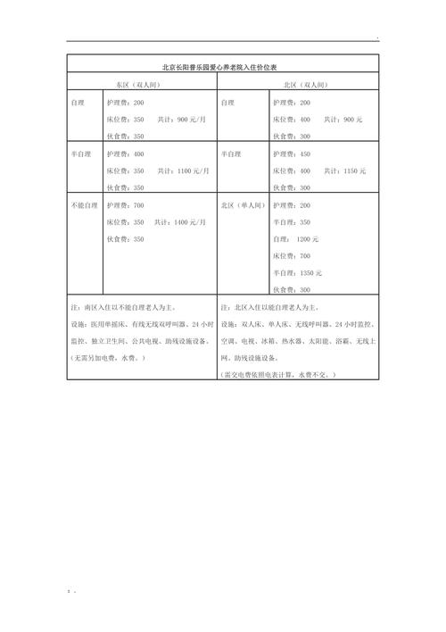 营口市公立养老院?营口市老年公寓收费标准-图3 营口市公立养老院?营口市老年公寓收费标准-图3
