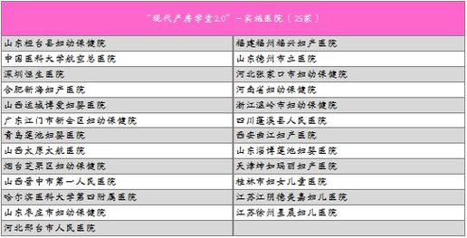 南通附院生小孩费用?北京和美妇儿医院收费-图2 南通附院生小孩费用?北京和美妇儿医院收费-图2