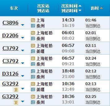泰州到青岛车要多长时间?上海s2高速收费吗-图2 泰州到青岛车要多长时间?上海s2高速收费吗-图2