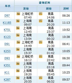 泰州到青岛车要多长时间?上海s2高速收费吗-图3 泰州到青岛车要多长时间?上海s2高速收费吗-图3