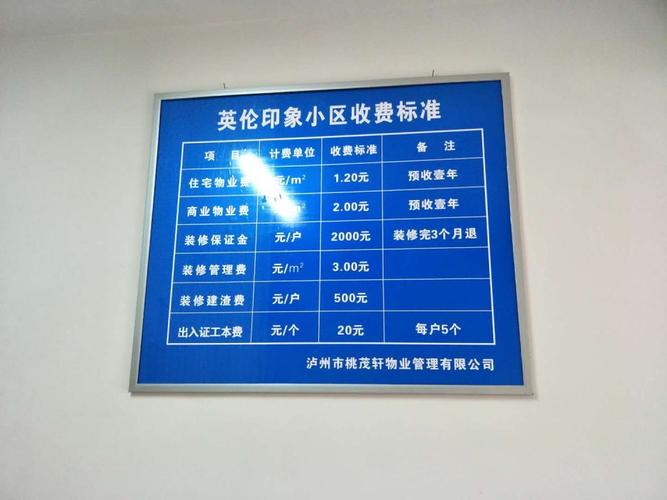 青岛市四方区数几类房子?青岛上四方小区物业收费话吧-图3 青岛市四方区数几类房子?青岛上四方小区物业收费话吧-图3