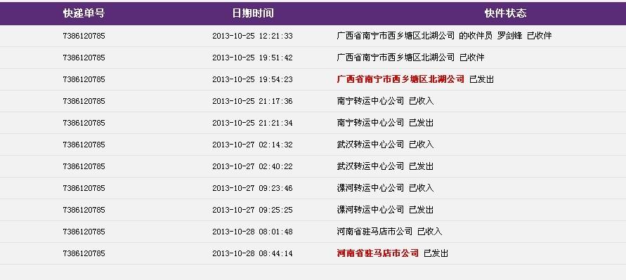 泌阳县邮政编码是多少?泌阳县邮局快递收费-图2 泌阳县邮政编码是多少?泌阳县邮局快递收费-图2