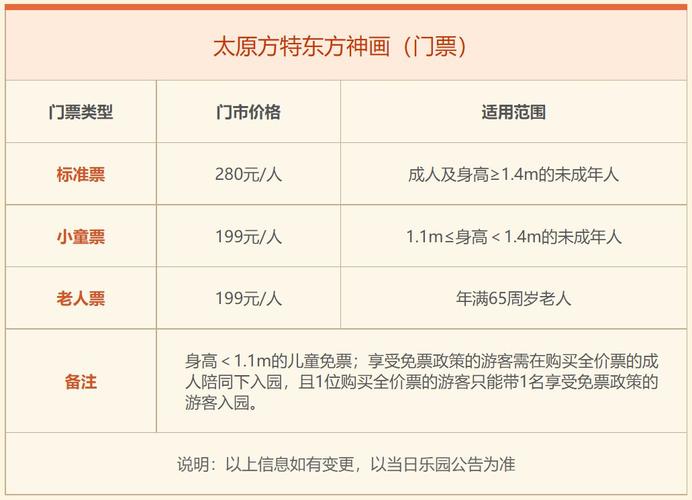 太原方特钻石年卡值得买吗？武汉钻石假日 收费-图2