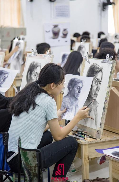 南宁大拇指画室集训费用?画室收费80元3小时-图2 南宁大拇指画室集训费用?画室收费80元3小时-图2