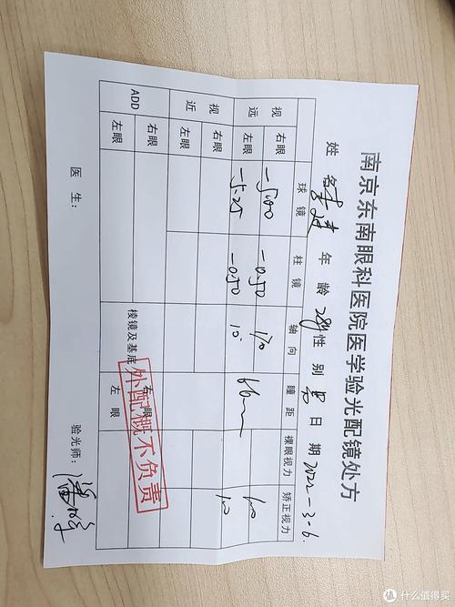 海口验光最佳地点海口眼科医院收费-图2 海口验光最佳地点海口眼科医院收费-图2