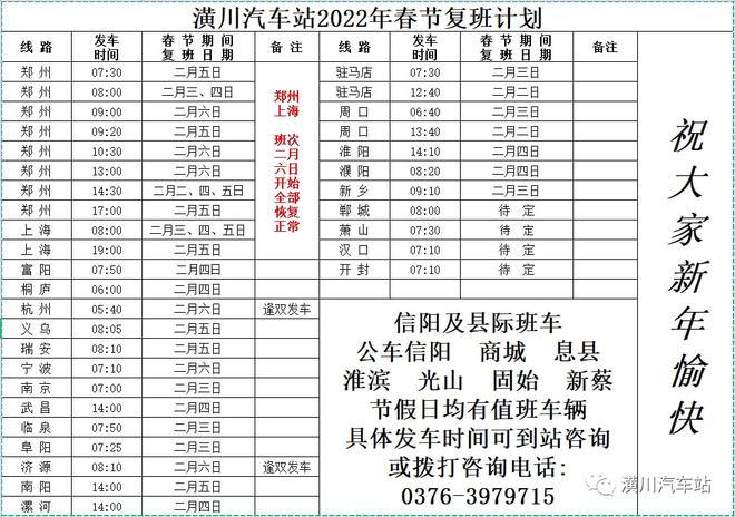 潢川县到郑州市的长途汽车里程是多少公里？潢川到郑州高速公路收费多少钱