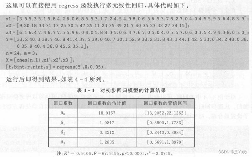 matlab回归分析中初值的取法?ones群收费-图1 matlab回归分析中初值的取法?ones群收费-图1