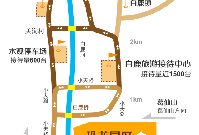 白鹿镇一日游攻略？白鹭街停车场收费吧