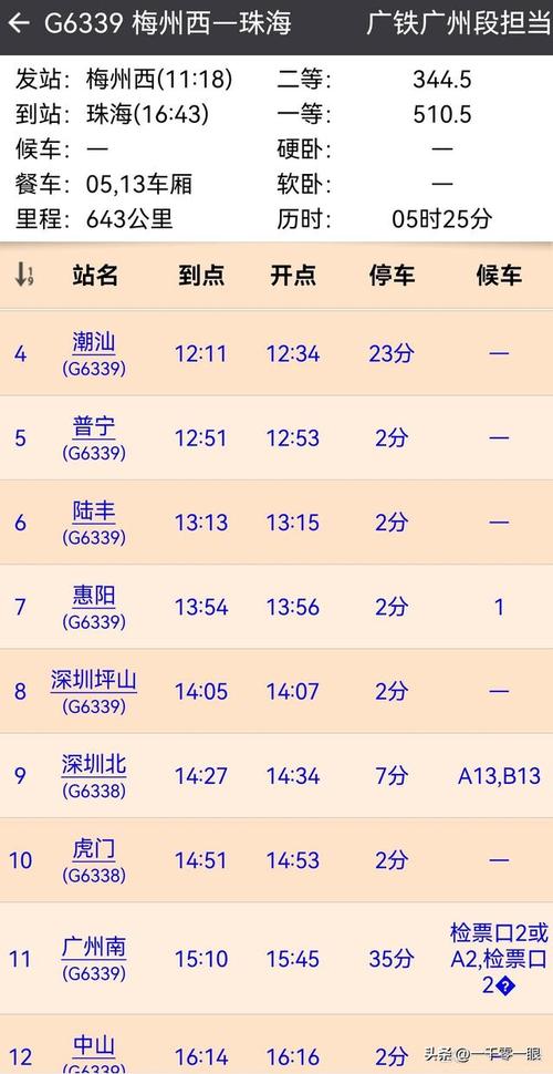 揭阳至丰顺高铁站多少公里?揭阳路桥收费-图3 揭阳至丰顺高铁站多少公里?揭阳路桥收费-图3