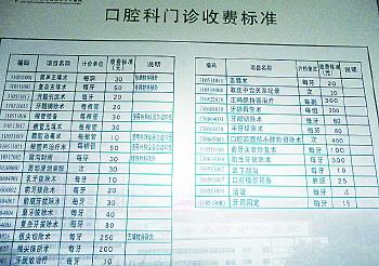 贵阳口腔科医院哪家好?贵阳口腔医院拔牙收费-图3 贵阳口腔科医院哪家好?贵阳口腔医院拔牙收费-图3