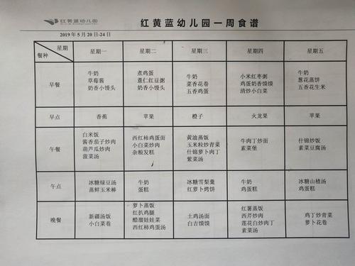 成都红黄蓝幼儿园收费标准?成都地区红黄蓝幼儿园收费标准-图2 成都红黄蓝幼儿园收费标准?成都地区红黄蓝幼儿园收费标准-图2