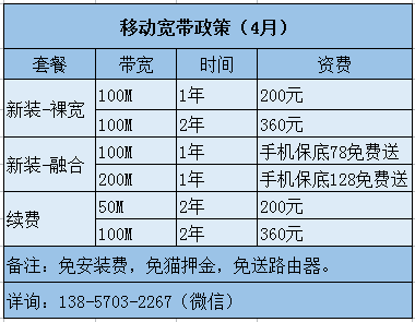 铁通网费多少钱啊？衢州铁通固话收费标准