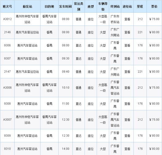 上海到广州的汽车要多久？上海到赣县油费 收费