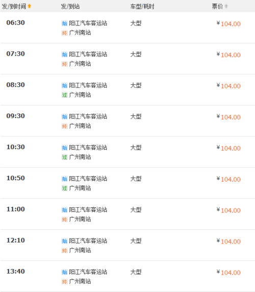 上海到广州的汽车要多久?上海到赣县油费 收费-图2 上海到广州的汽车要多久?上海到赣县油费 收费-图2