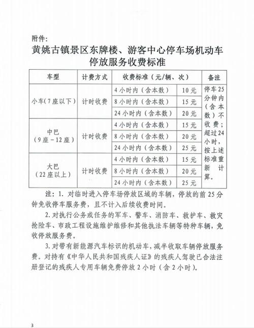 景区停车场怎么收费,多少?景区收费问题-图2 景区停车场怎么收费,多少?景区收费问题-图2