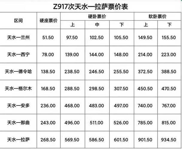 天水到西安开车过路费邮费大海要多少钱?天水至西安高速收费-图3 天水到西安开车过路费邮费大海要多少钱?天水至西安高速收费-图3