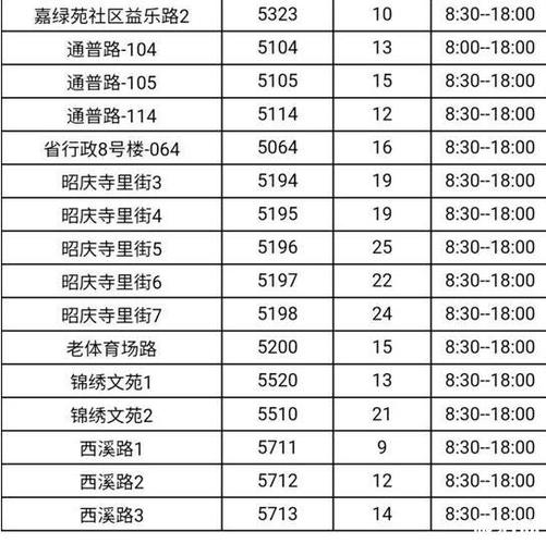 西湖少年宫停车攻略?西湖景区停车收费标准-图3 西湖少年宫停车攻略?西湖景区停车收费标准-图3