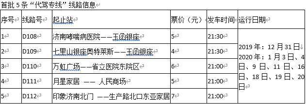 北京代驾收费标准?北京公交车收费标准-图3 北京代驾收费标准?北京公交车收费标准-图3