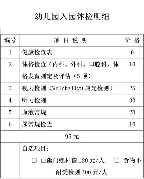 乐山机关幼儿园入学体检有哪些项目?乐山市幼儿园收费标准-图3 乐山机关幼儿园入学体检有哪些项目?乐山市幼儿园收费标准-图3