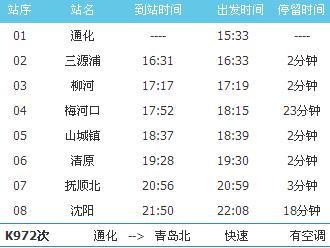 通化至青岛列车途经哪几站？青岛到通化多少收费站