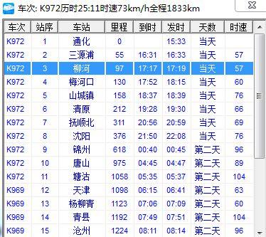 通化至青岛列车途经哪几站?青岛到通化多少收费站-图2 通化至青岛列车途经哪几站?青岛到通化多少收费站-图2