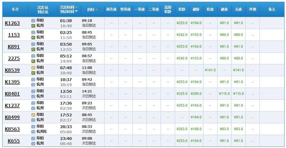 济南去浙江湖州有多少公里?济南-湖州高速收费价多少-图2 济南去浙江湖州有多少公里?济南-湖州高速收费价多少-图2