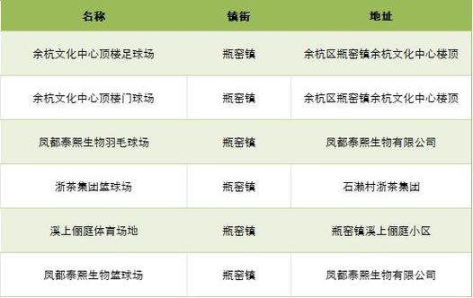 杭州哪里打匹克球?杭州足球场收费标准-图2 杭州哪里打匹克球?杭州足球场收费标准-图2
