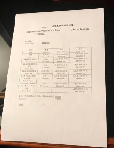 一般酒店住3天4晚怎么算钱?住旅馆怎么收费-图1 一般酒店住3天4晚怎么算钱?住旅馆怎么收费-图1