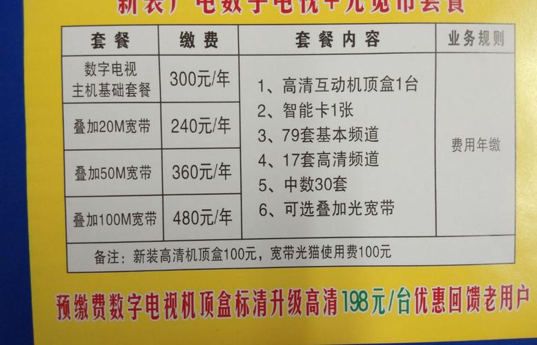 勇者胜多少集?东阳数字电视收费标准-图2 勇者胜多少集?东阳数字电视收费标准-图2