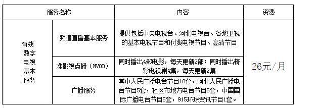 勇者胜多少集?东阳数字电视收费标准-图3 勇者胜多少集?东阳数字电视收费标准-图3