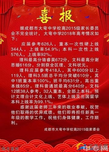 成都青白江大弯高中学费？大弯中学收费标准