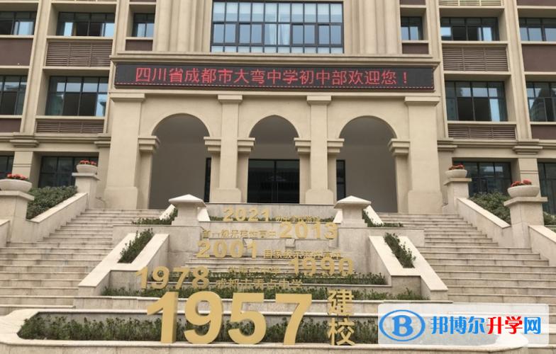 成都青白江大弯高中学费?大弯中学收费标准-图3 成都青白江大弯高中学费?大弯中学收费标准-图3