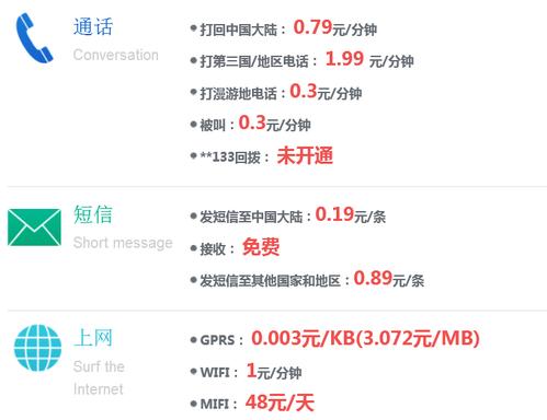 出国后手机流量怎么收费?手机漫游到国外通话怎么收费-图2 出国后手机流量怎么收费?手机漫游到国外通话怎么收费-图2