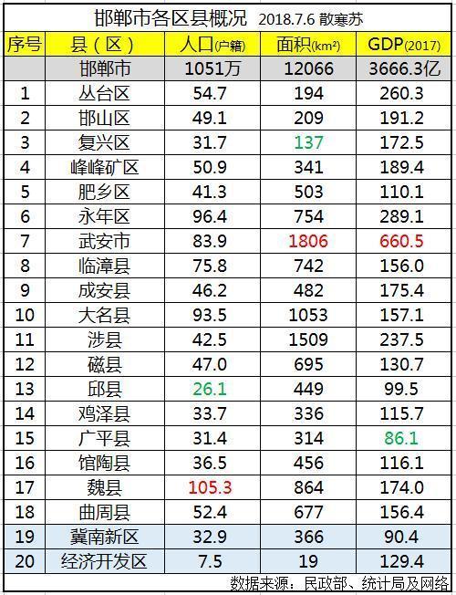 武安市银泉小区在什么地方？武安联通光纤收费标准