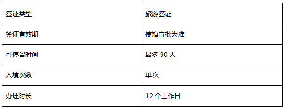 旅游签证怎么办理一般多少钱?旅行社签证代办收费-图2 旅游签证怎么办理一般多少钱?旅行社签证代办收费-图2