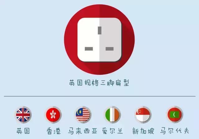 世界上哪些国家电免费?丹麦手机打电话到中国收费-图2 世界上哪些国家电免费?丹麦手机打电话到中国收费-图2
