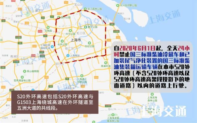 上海绕城高速多长？上海绕城高速收费标准