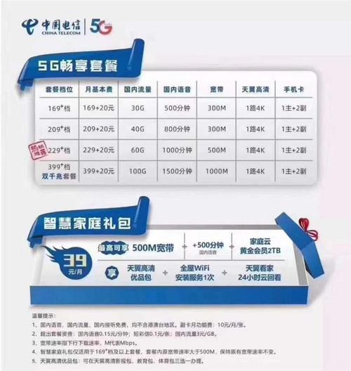 安装电信宽带需要安装费吗?天翼宽带随身走收费吗-图1 安装电信宽带需要安装费吗?天翼宽带随身走收费吗-图1