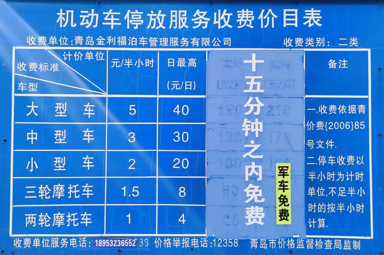青岛路边停车费收取标准？青岛停车场收费