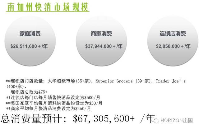 移民公司盈利模式?移民公司收费-图3 移民公司盈利模式?移民公司收费-图3